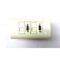 Gniazda ścienne - 230V , RJ45 (internet), Hdmi