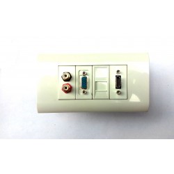 Gniazda ścienne - 230V , RJ45 (internet), Hdmi