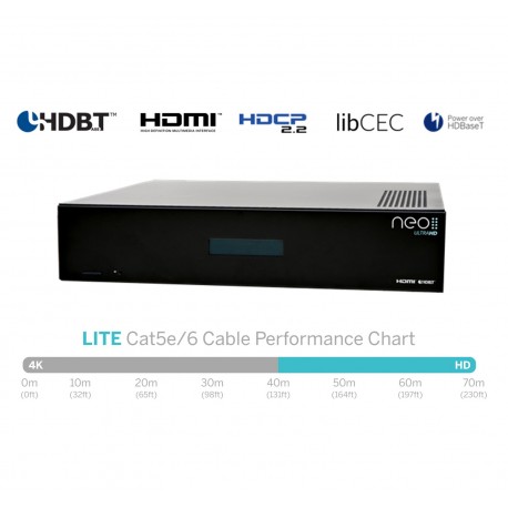 Matryca STEROWALNA HDBT Hdmi 6-6